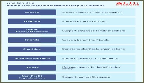 Can a UTMA have multiple beneficiaries?