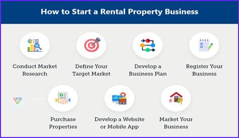 What happens to a rental property when it is sold?