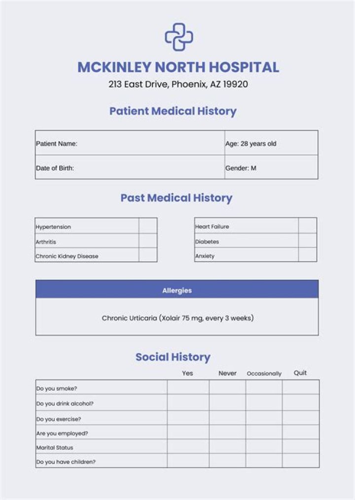 Can a patient see their chart