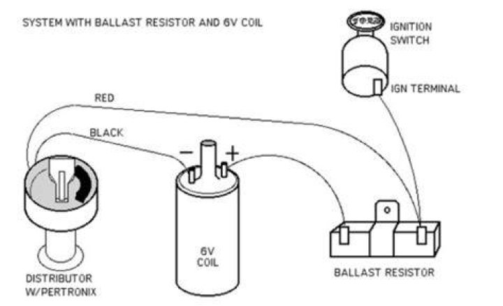 Can I remove the ballast resistor
