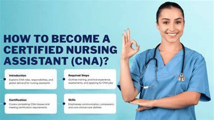 Can you become CNA certified online