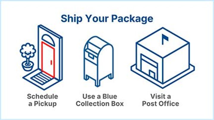Can you ship a package to a post office for pickup