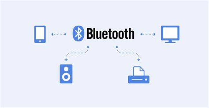 How Bluetooth data is captured