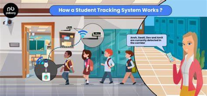 How can a student drop an AP classroom