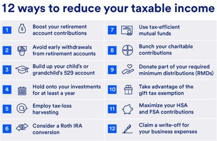 How can I reduce my home loan