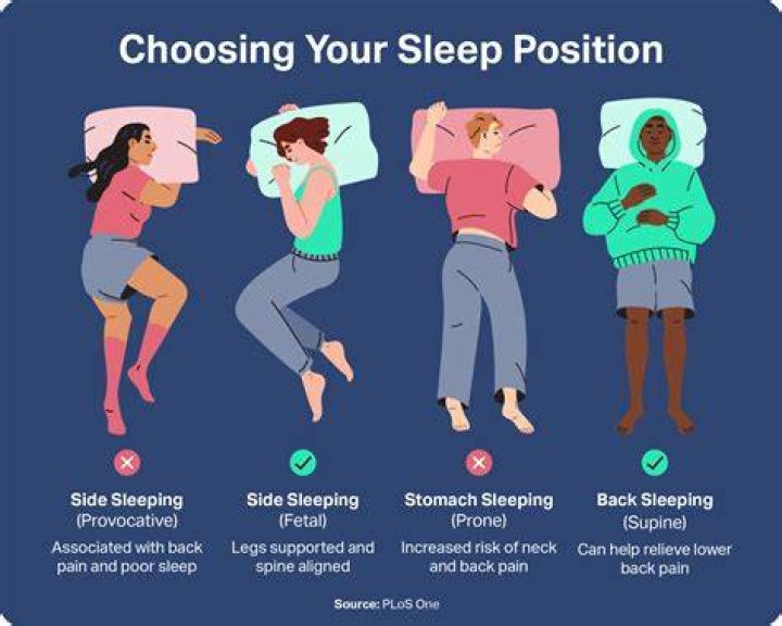 How can I sleep with GERD