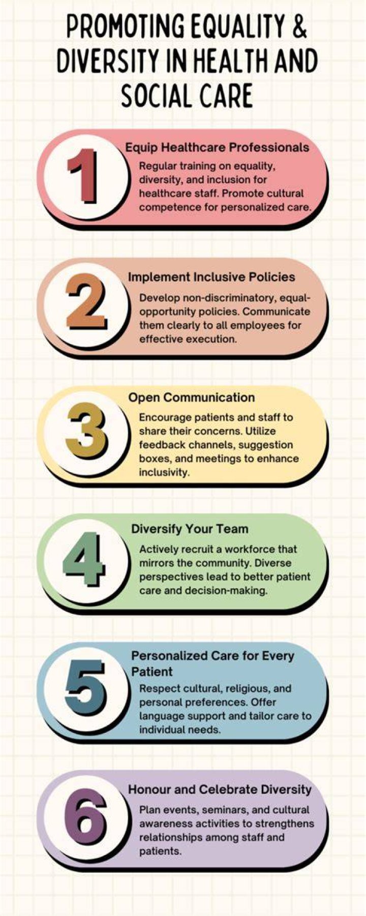 How can you support others in promoting equality and rights in health and social care