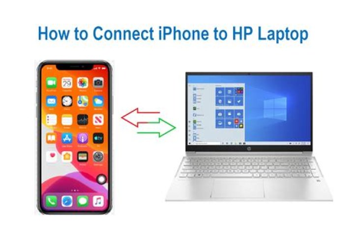 How do I connect my HP laptop to my mobile hotspot