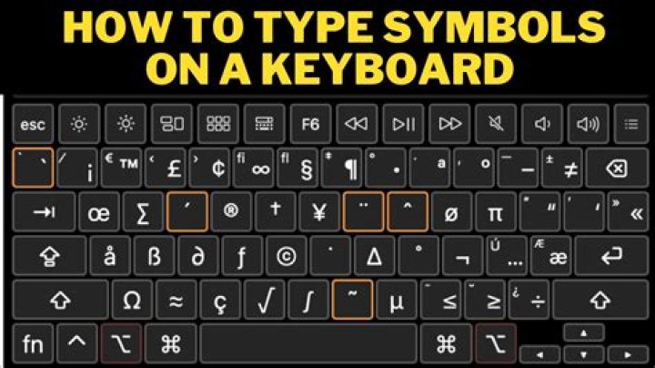 How do I type the at symbol on my screen keyboard
