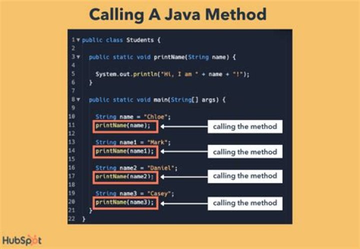 How do you call a method in Java without creating an object