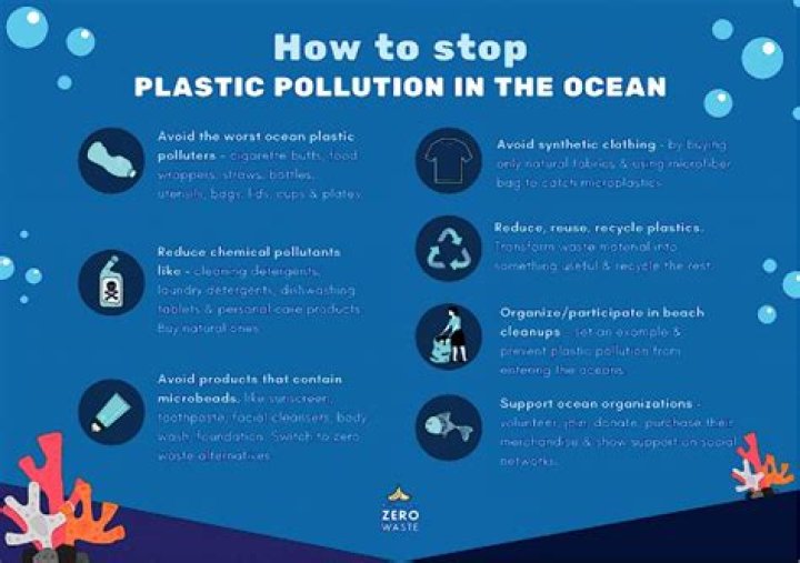 How do you prevent mold on plastic