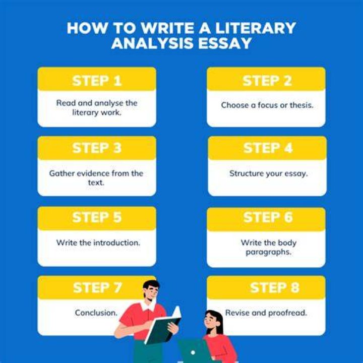 How do you write a literary analysis