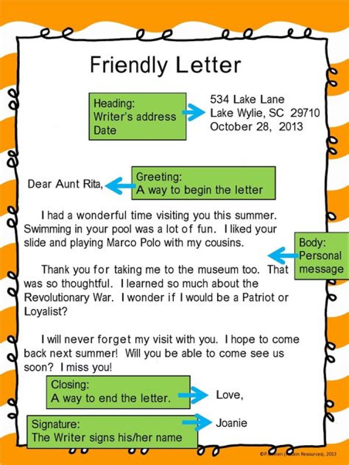 How do you write a well wishing letter
