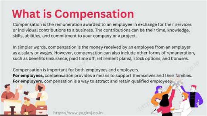 How is compensation from the exercise of nonstatutory stock options reported to an employee