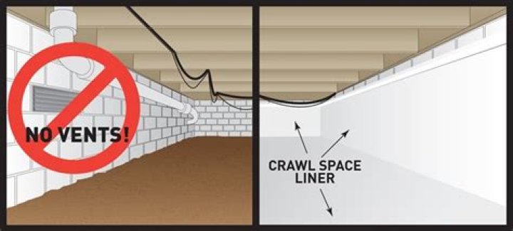 How many vents are needed in a crawl space