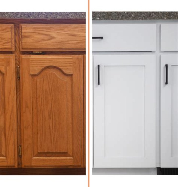 How much does it cost to refinish kitchen cabinet doors