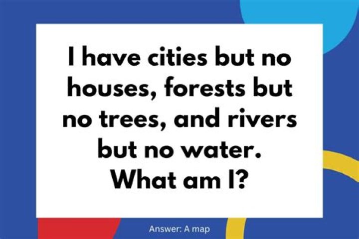 What am I I have cities but no houses I have mountains but no trees I have water but no fish