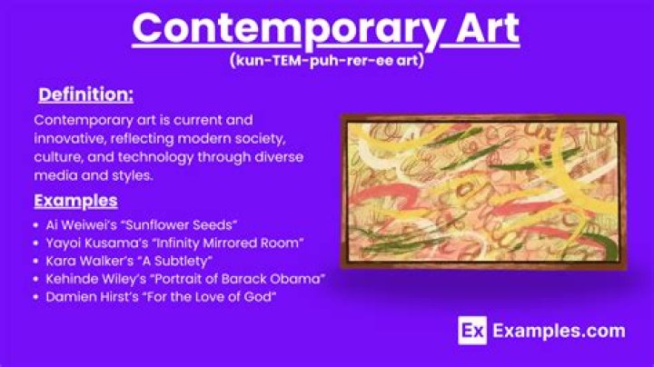 What are examples of contemporary issues
