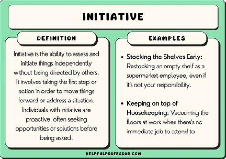 What are examples of initiative