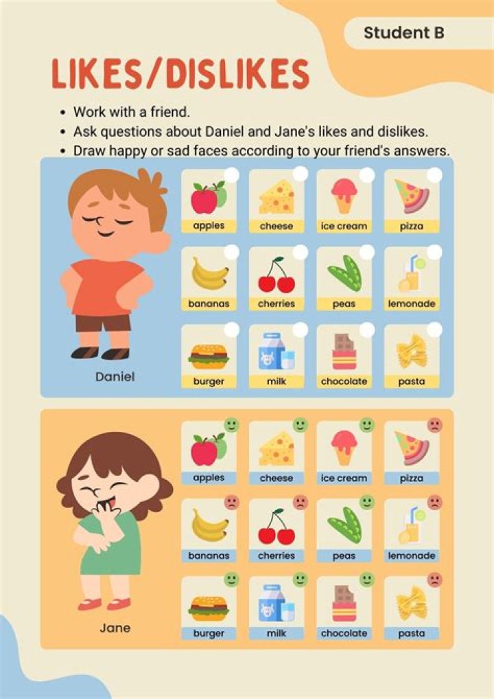 What are examples of likes and dislikes