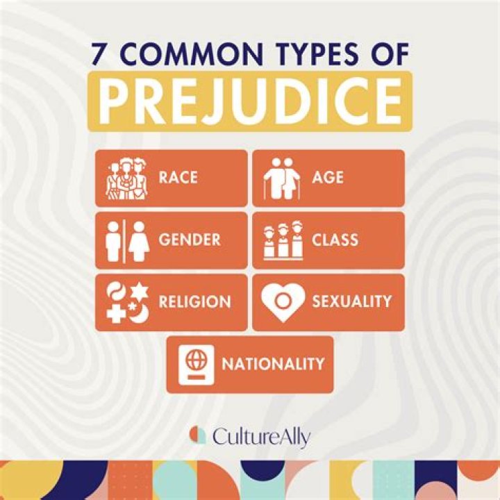 What are some examples of prejudice in history