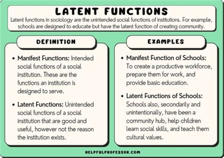 What are some latent functions associated with public schools