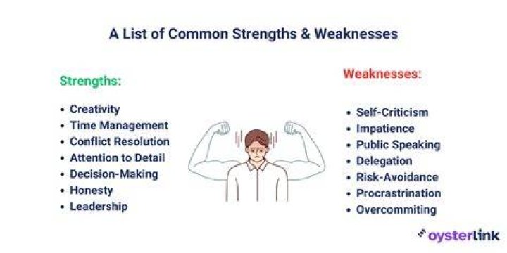 What are some strengths and weaknesses of Odysseus