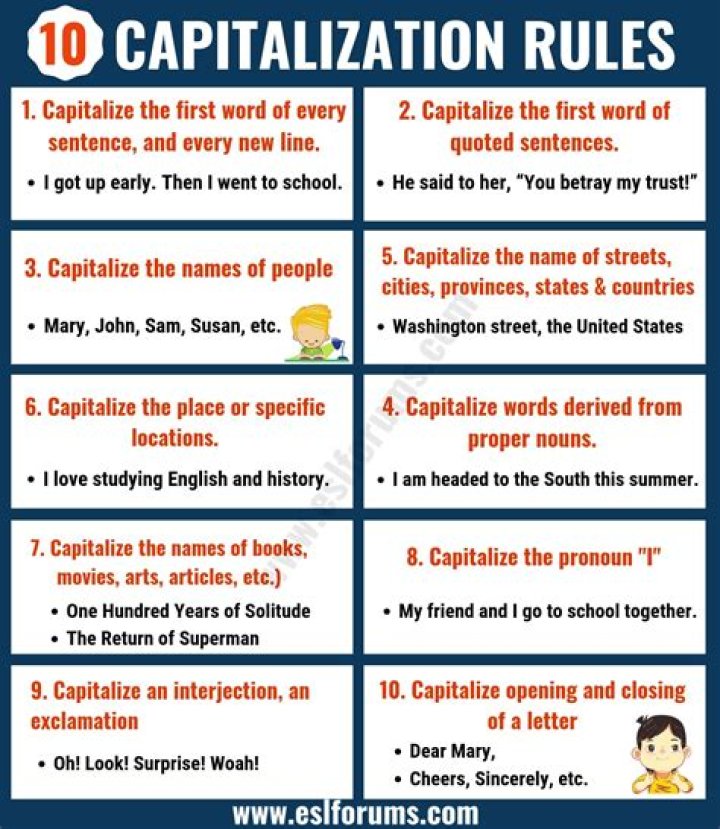 What are the 10 rules of capitalization