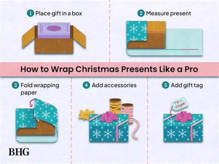 What can I use instead of tape to wrap presents