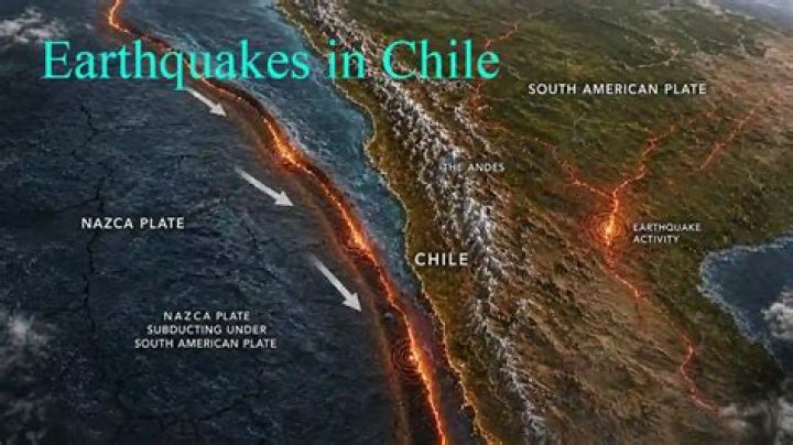 What causes earthquakes in Chile