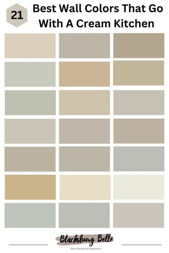 What color goes best with cream cabinets