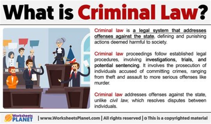 What defines criminal law