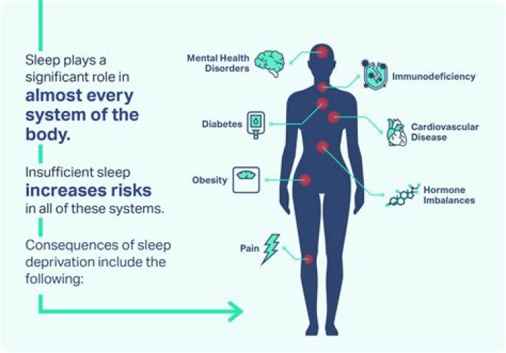 What does a lack of intrinsic factor lead to