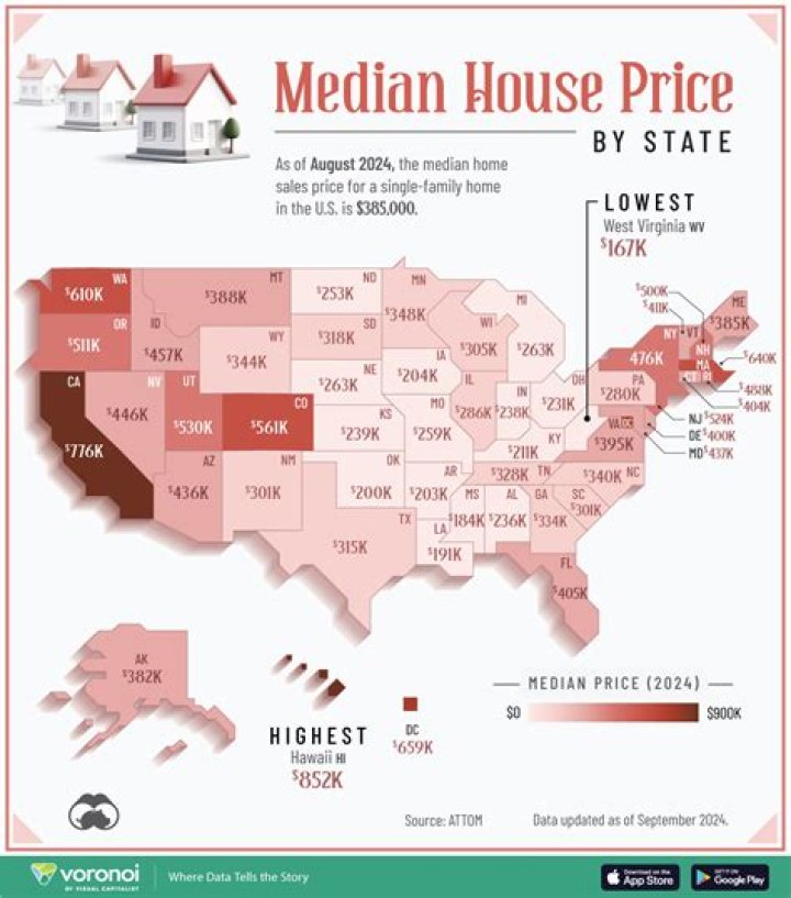 What does it mean when economists say that home buyers are underwater