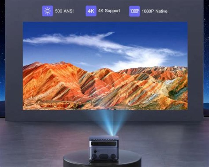 What does LCD projector mean