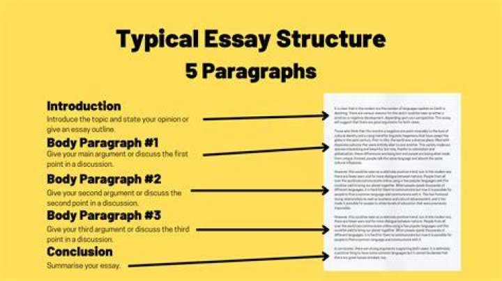 What is a good way to start an essay