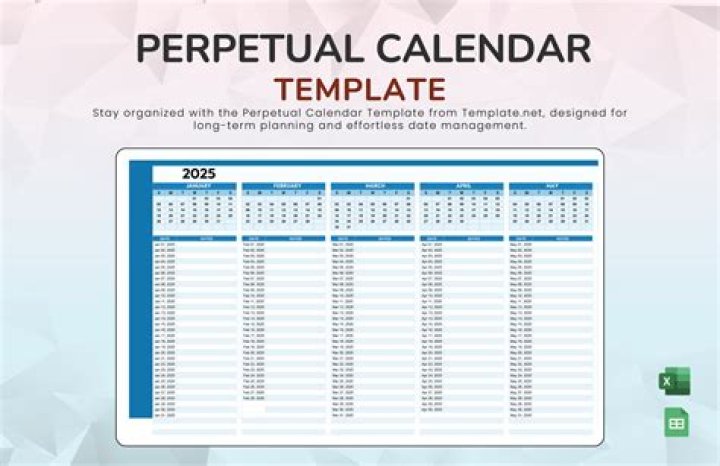 What is a perpetual call