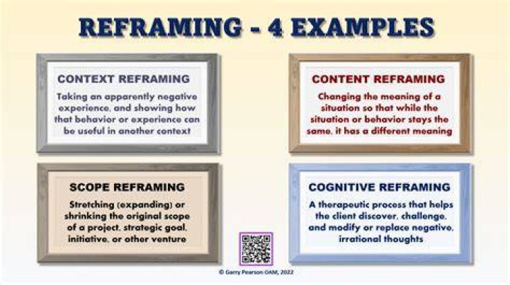 What is an example of reframing