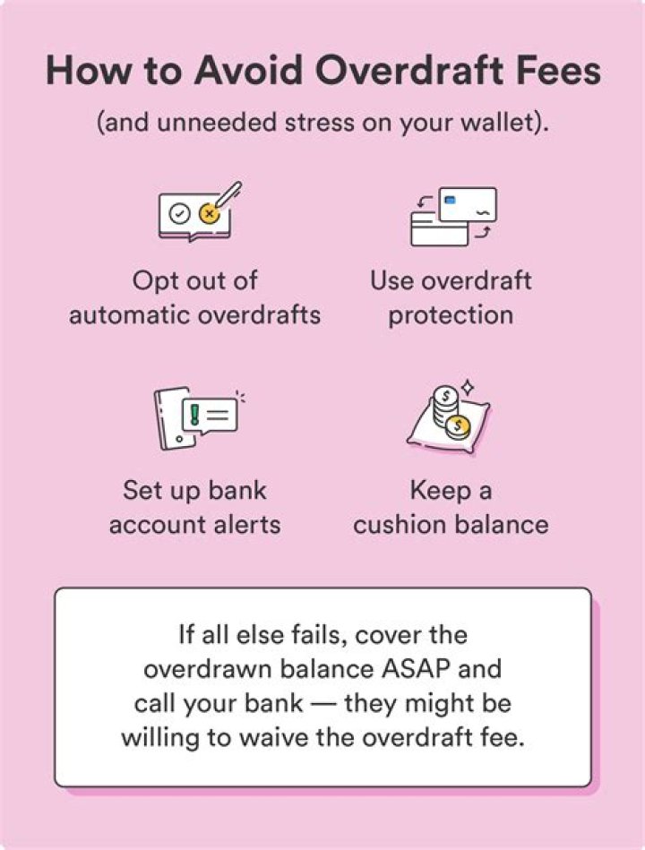 What is an overdraft fee
