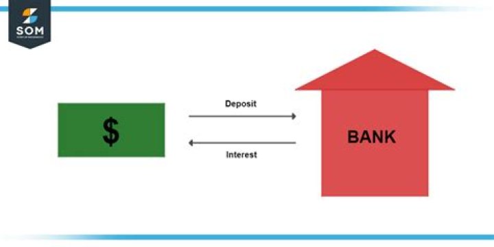What is considered a large deposit for a mortgage