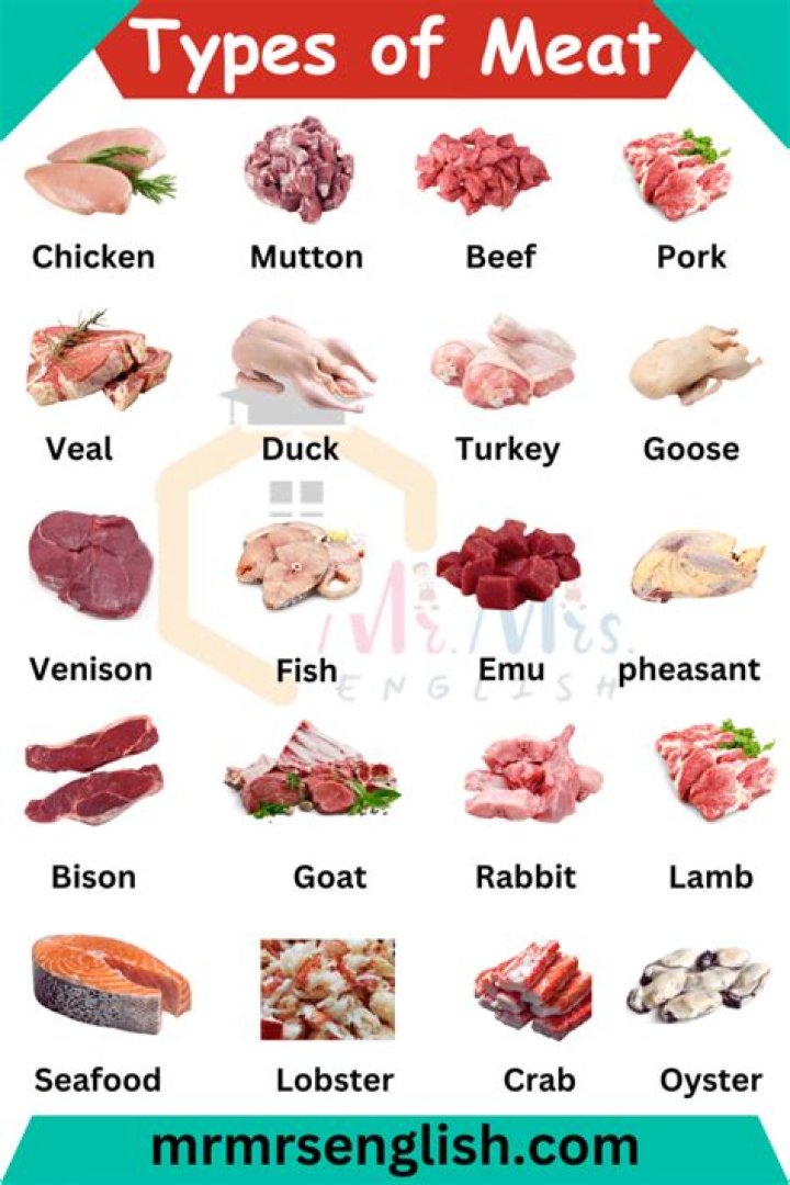 What is Fuku meat in English