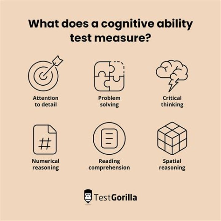 What is general mental ability test
