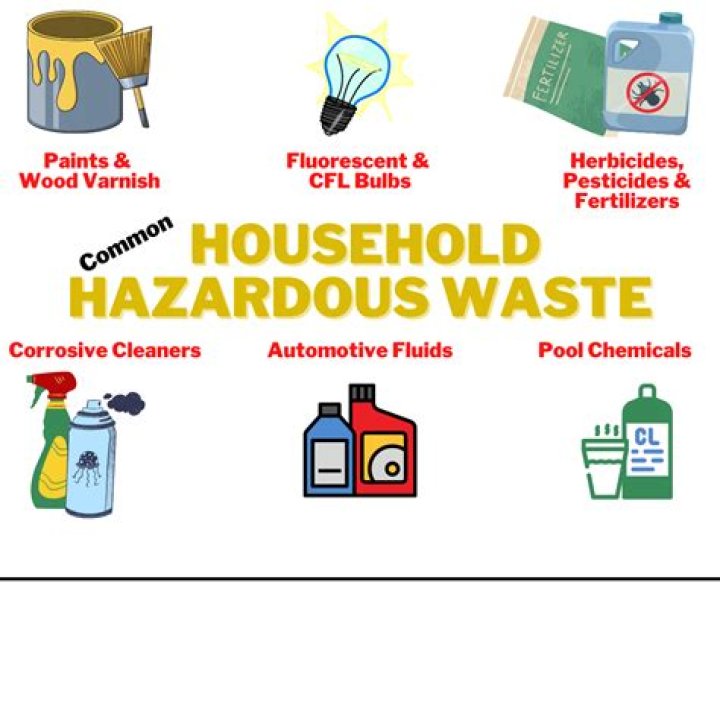 What is hazardous chemical waste