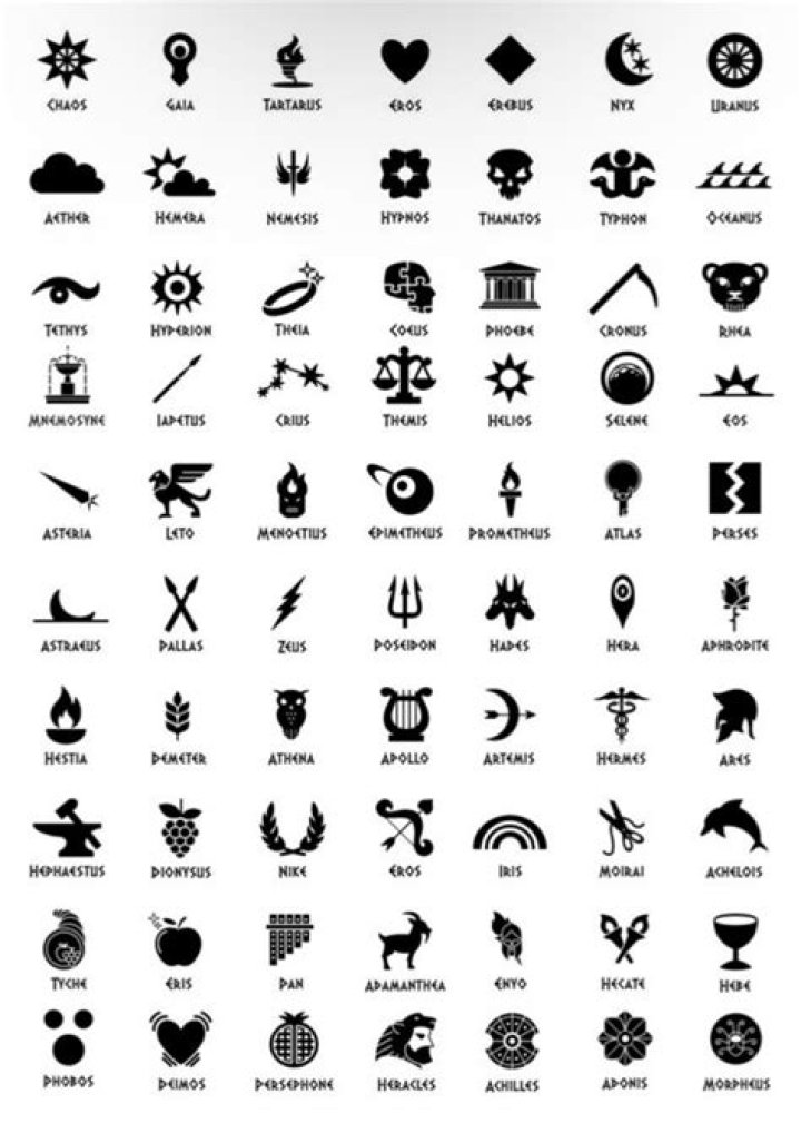 What is the Greek symbol for hope