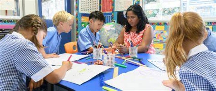 What is the importance of visual arts