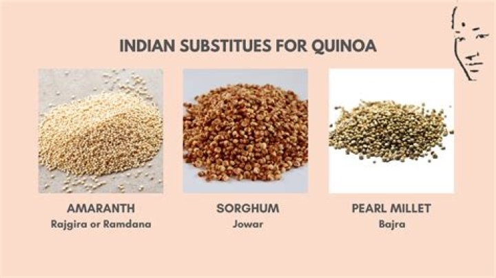 What is the Indian name for quinoa