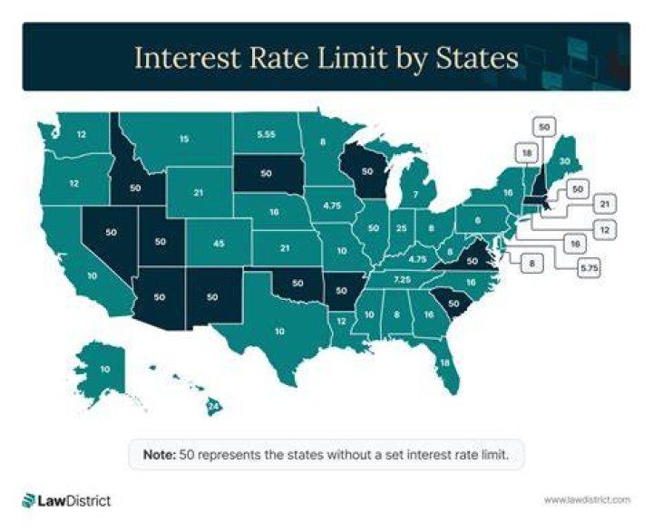 What is the maximum interest rate allowed by law in Oklahoma