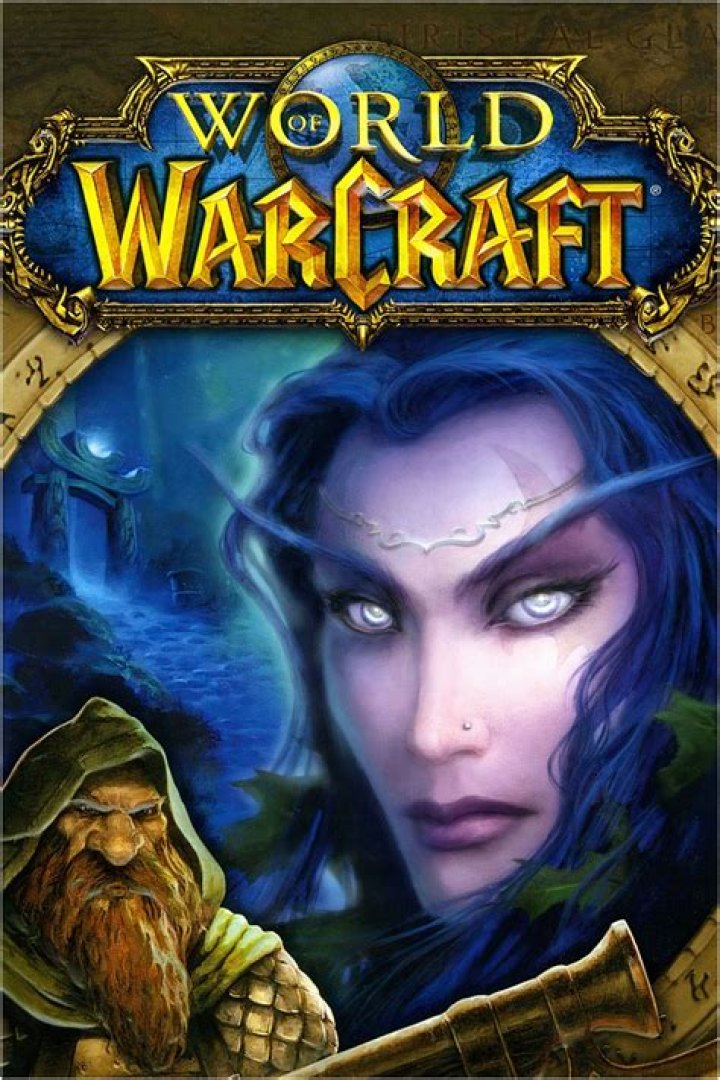 What is the most popular Realm in World of Warcraft