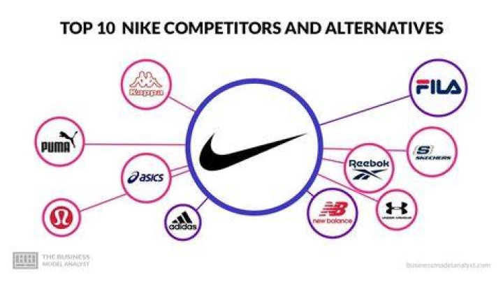 What makes Nike different from its competitors