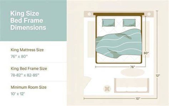 What size is a king bed in meters